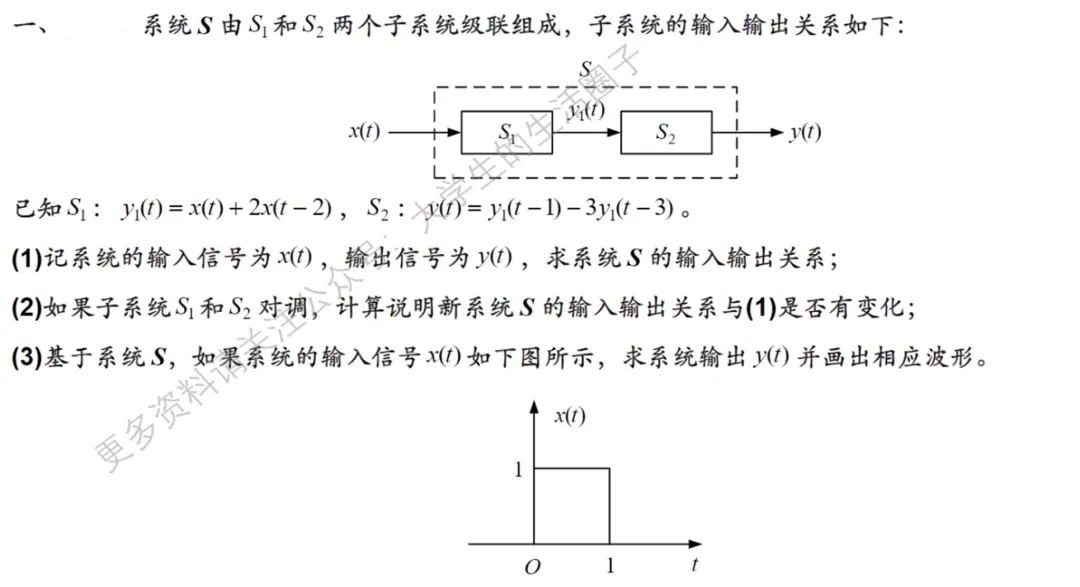 厦门大学信号与系统近20年历年真题与答案解析 第3张 厦门大学信号与系统近20年历年真题与答案解析 第3张