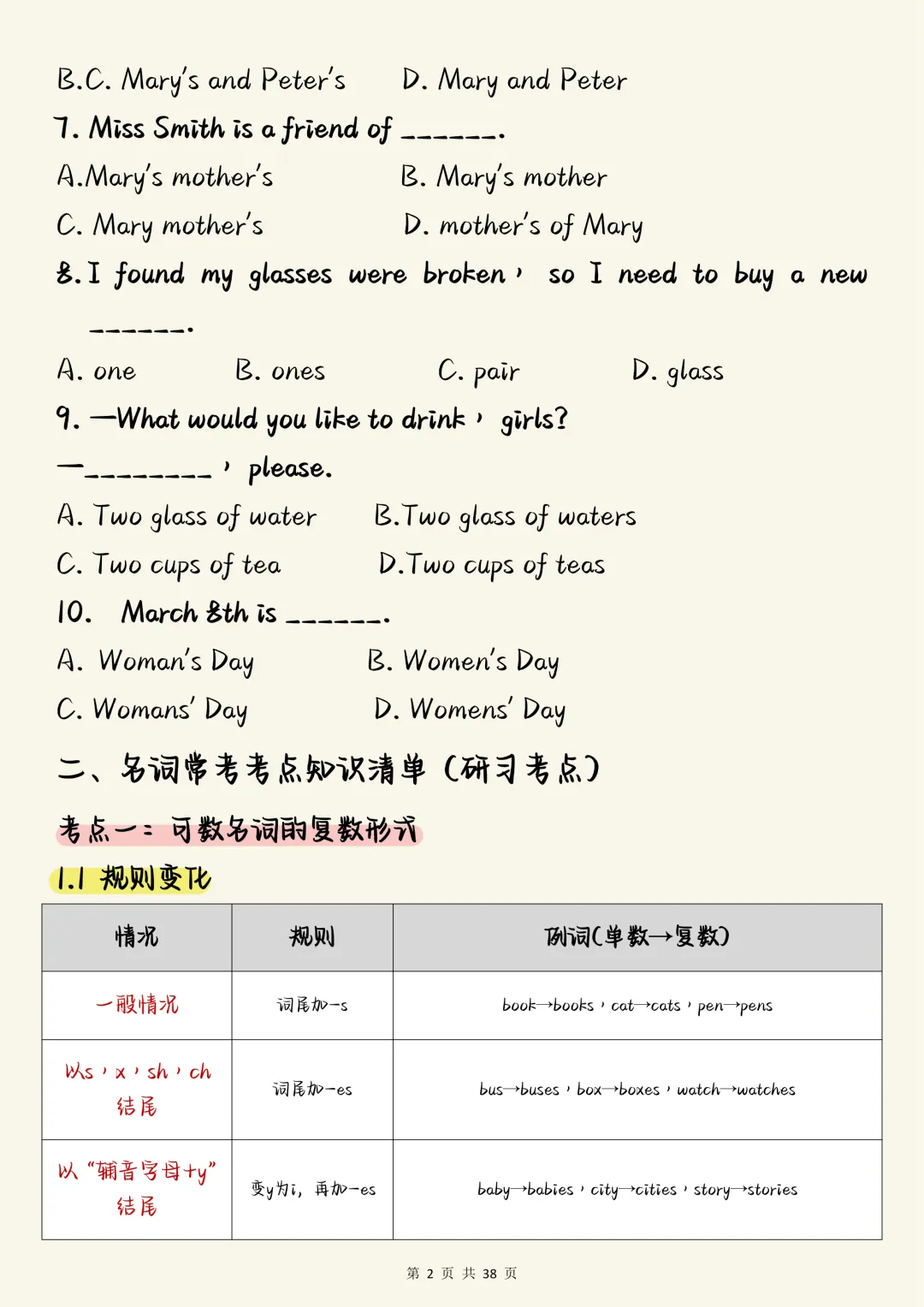 中考英语必背【初中英语语法核心考点全解】,可打印 快收藏 第2张 中考英语必背【初中英语语法核心考点全解】,可打印 快收藏 第2张