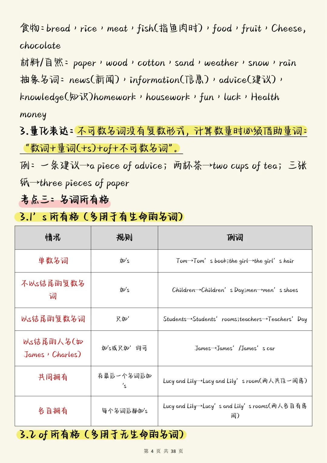 中考英语必背【初中英语语法核心考点全解】,可打印 快收藏 第4张 中考英语必背【初中英语语法核心考点全解】,可打印 快收藏 第4张