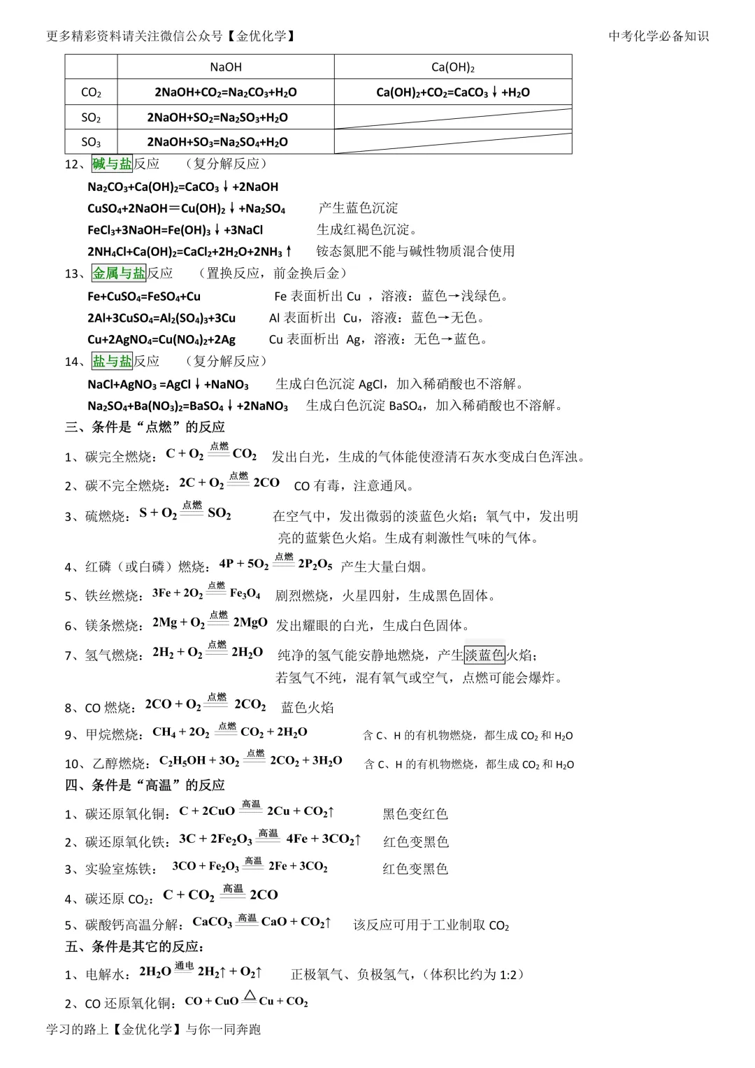 【中考必备】中考化学13大类常考知识点归纳(电子版可打印) 第6张 【中考必备】中考化学13大类常考知识点归纳(电子版可打印) 第6张