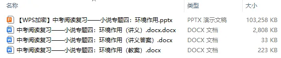 中考复习 | 中考语文小说阅读理解专题四:环境作用 第5张 中考复习 | 中考语文小说阅读理解专题四:环境作用 第5张