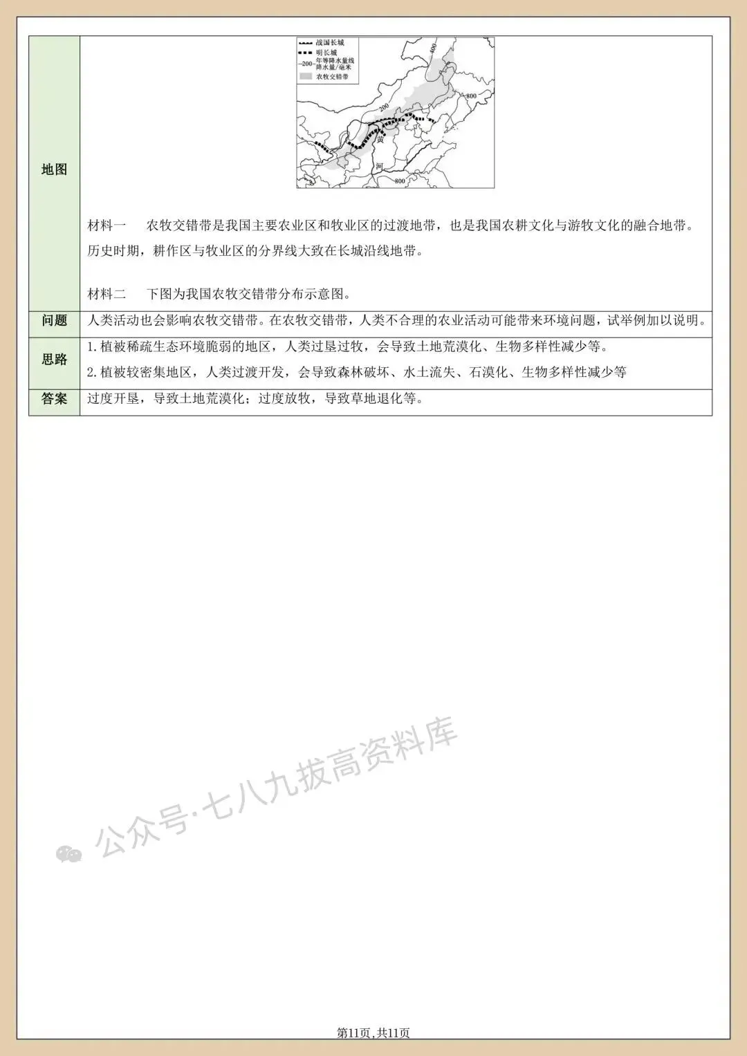 中考地理| 2026年(生地会考)中考地理7~8年级简单归纳,完整电子版,可打印下载! 第9张 中考地理| 2026年(生地会考)中考地理7~8年级简单归纳,完整电子版,可打印下载! 第9张