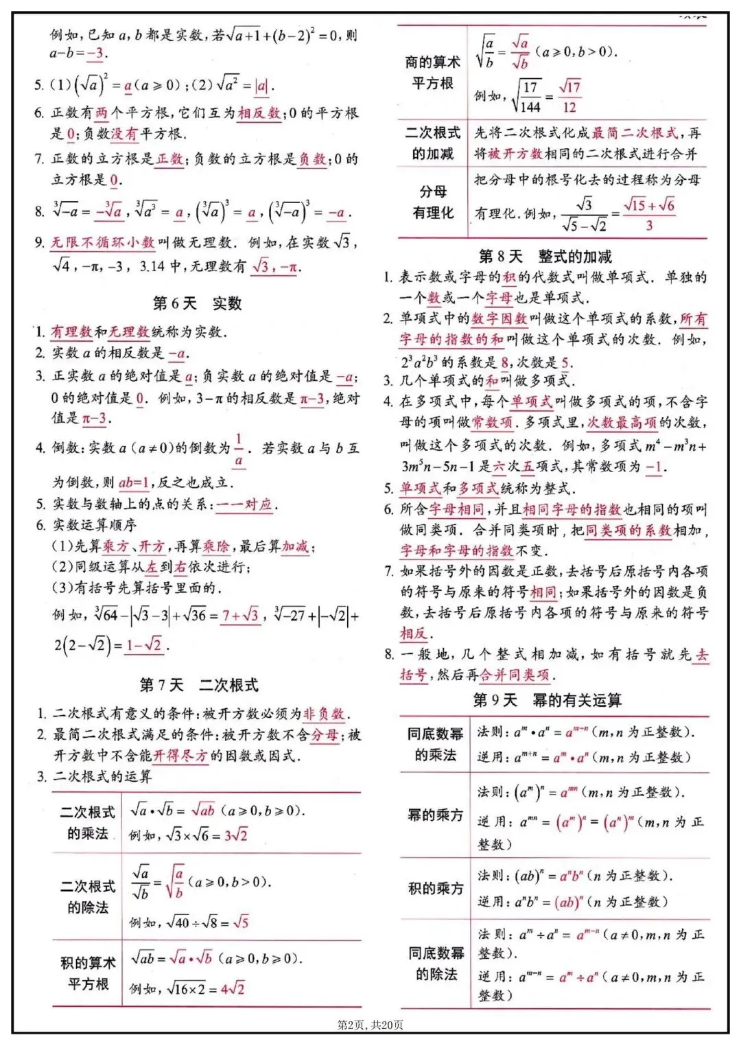 2026中考数学知识点每日背记清单 第2张