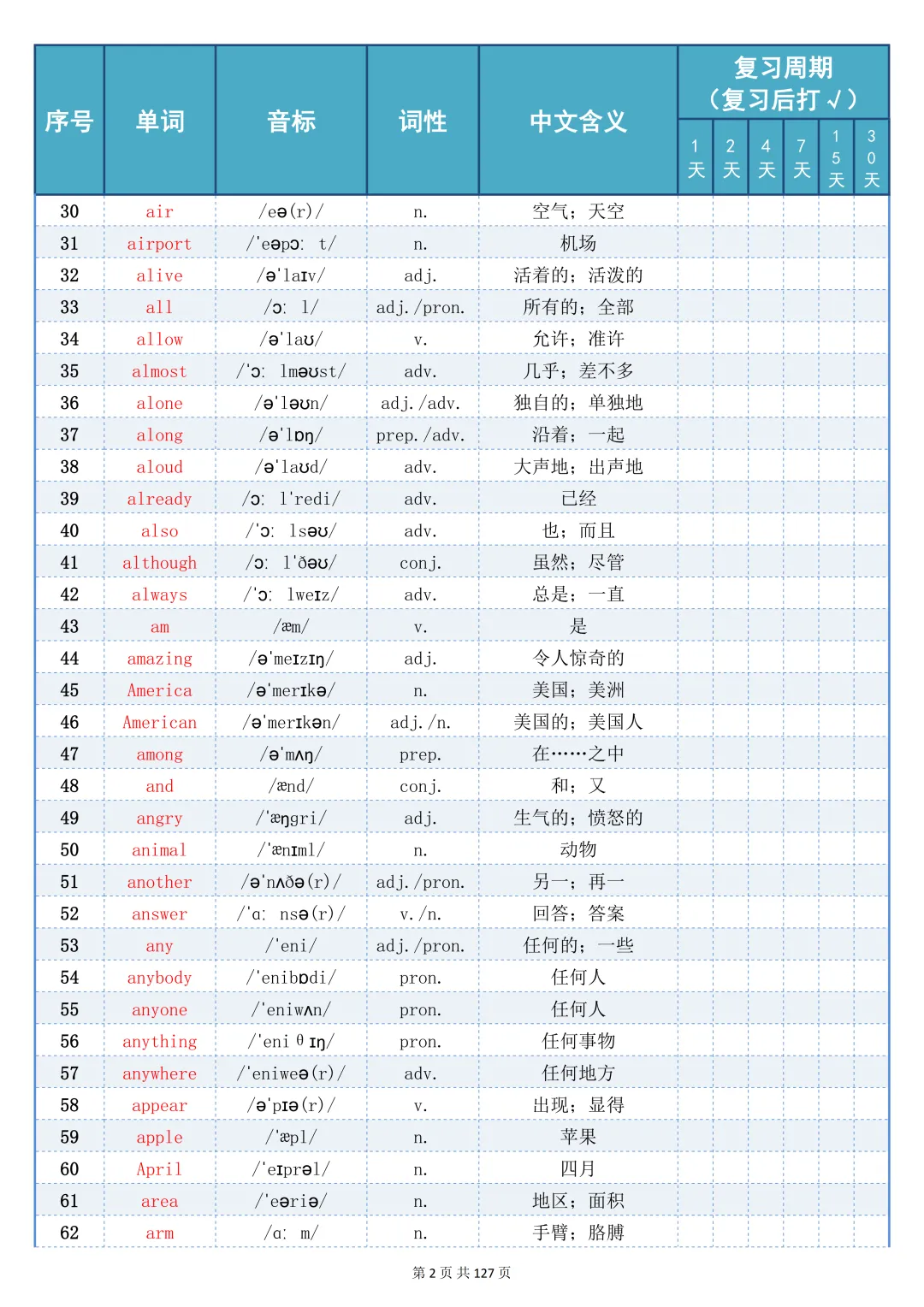 可以打印出来反复记忆的【中考 2100 词艾宾浩斯记忆表】,边背边巩固记得牢,太棒了 第2张