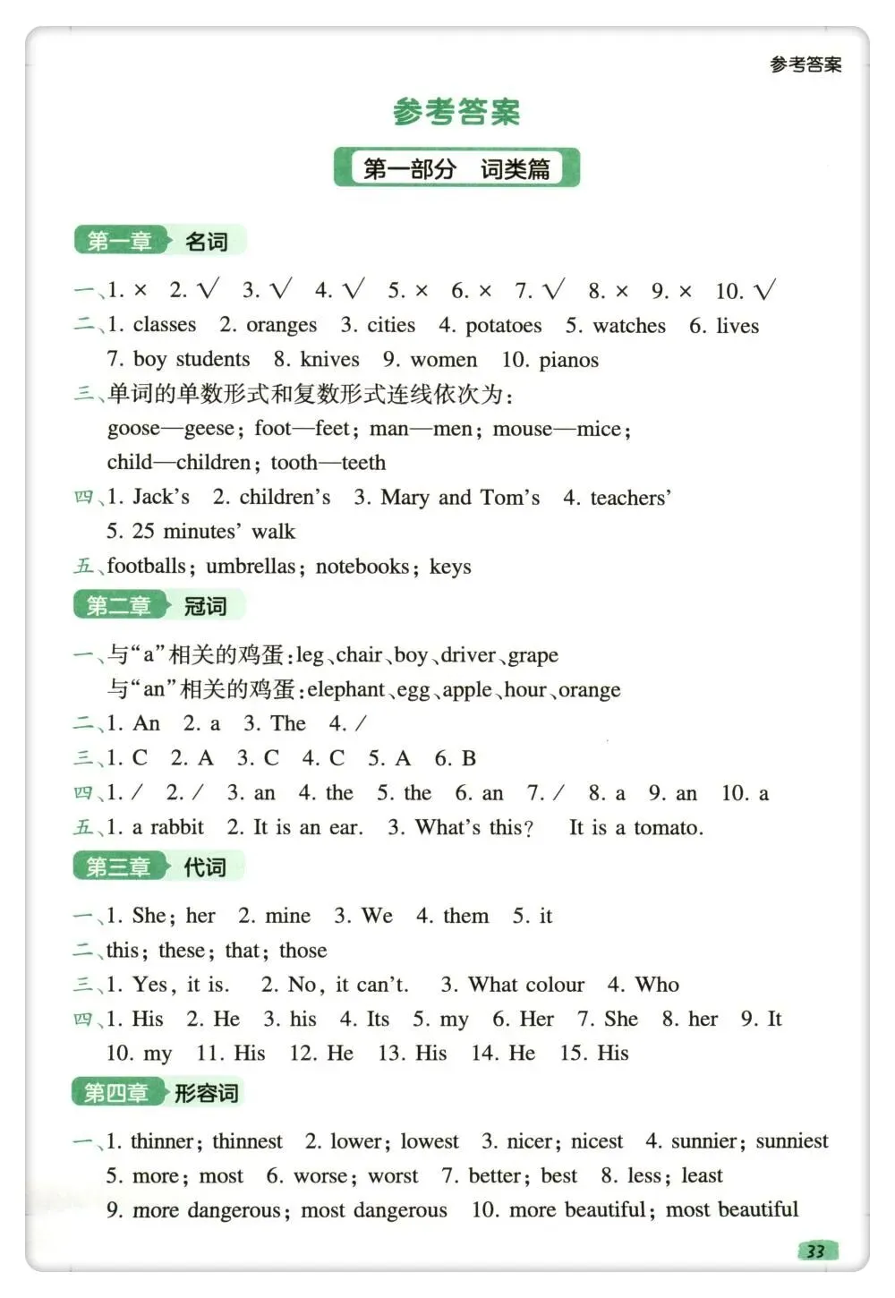 小学英语语法真题练习题·小升初英语复习必备·完整电子版可下载打印 第19张 小学英语语法真题练习题·小升初英语复习必备·完整电子版可下载打印 第19张