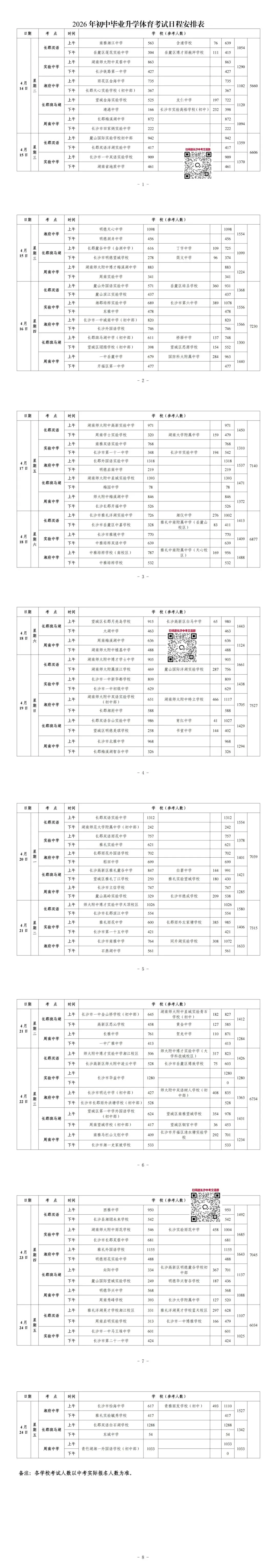 4月14日开始!26年长沙体育中考日程安排表出炉-第2张图片-四季读书网