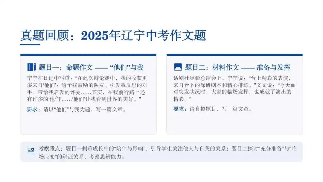 2024-2025年辽宁中考作文命题趋势分析-第6张图片-四季读书网