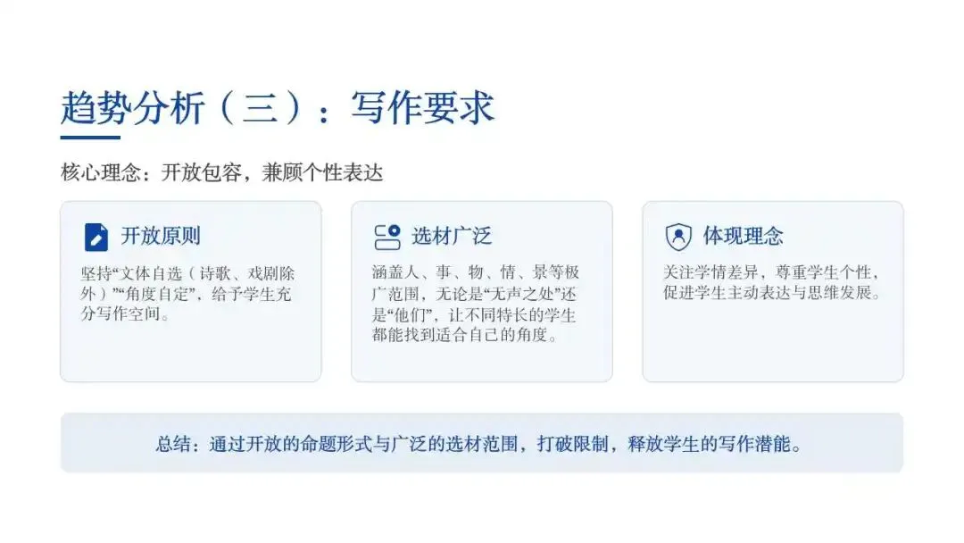 2024-2025年辽宁中考作文命题趋势分析-第9张图片-四季读书网