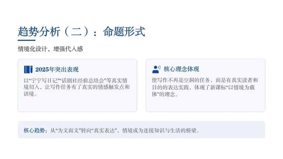 2024-2025年辽宁中考作文命题趋势分析-第8张图片-四季读书网