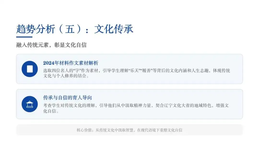 2024-2025年辽宁中考作文命题趋势分析-第11张图片-四季读书网