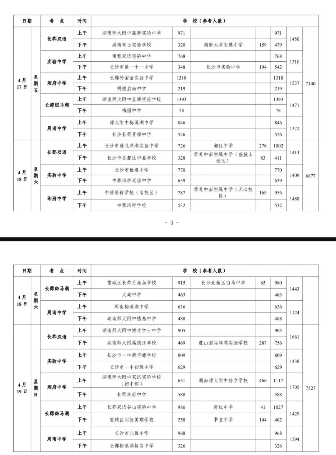 4月14日开考!2026年长沙体育中考安排来啦!-第2张图片-四季读书网