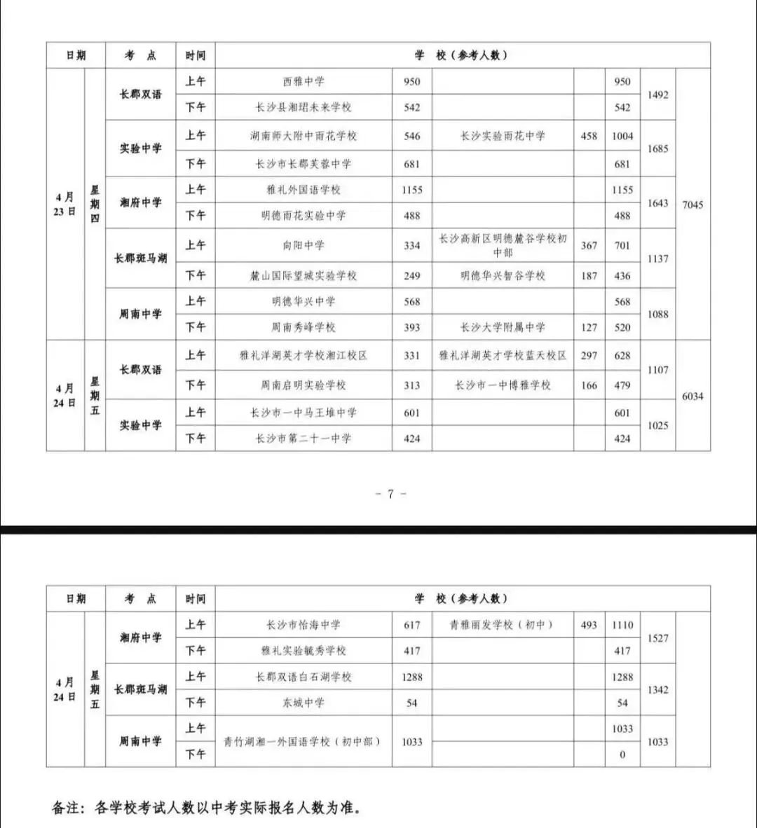 4月14日开考!2026年长沙体育中考安排来啦!-第4张图片-四季读书网