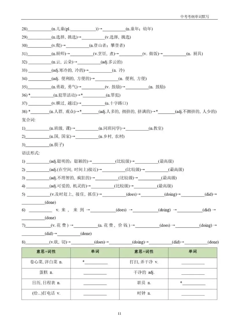 2026中考英语考纲词汇及短语基础过关-第10张图片-四季读书网