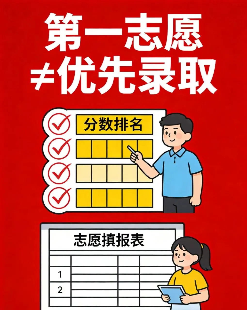 别再瞎填!深圳中考平行志愿规则大揭秘:第一志愿≠优先录取,高分才是王道 第1张 别再瞎填!深圳中考平行志愿规则大揭秘:第一志愿≠优先录取,高分才是王道 第1张