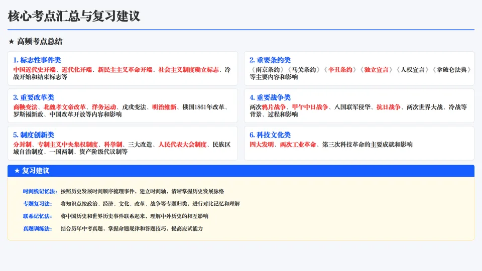 2026中考历史总复习单元主题+历史事件线索版【长期会员资料】 第30张