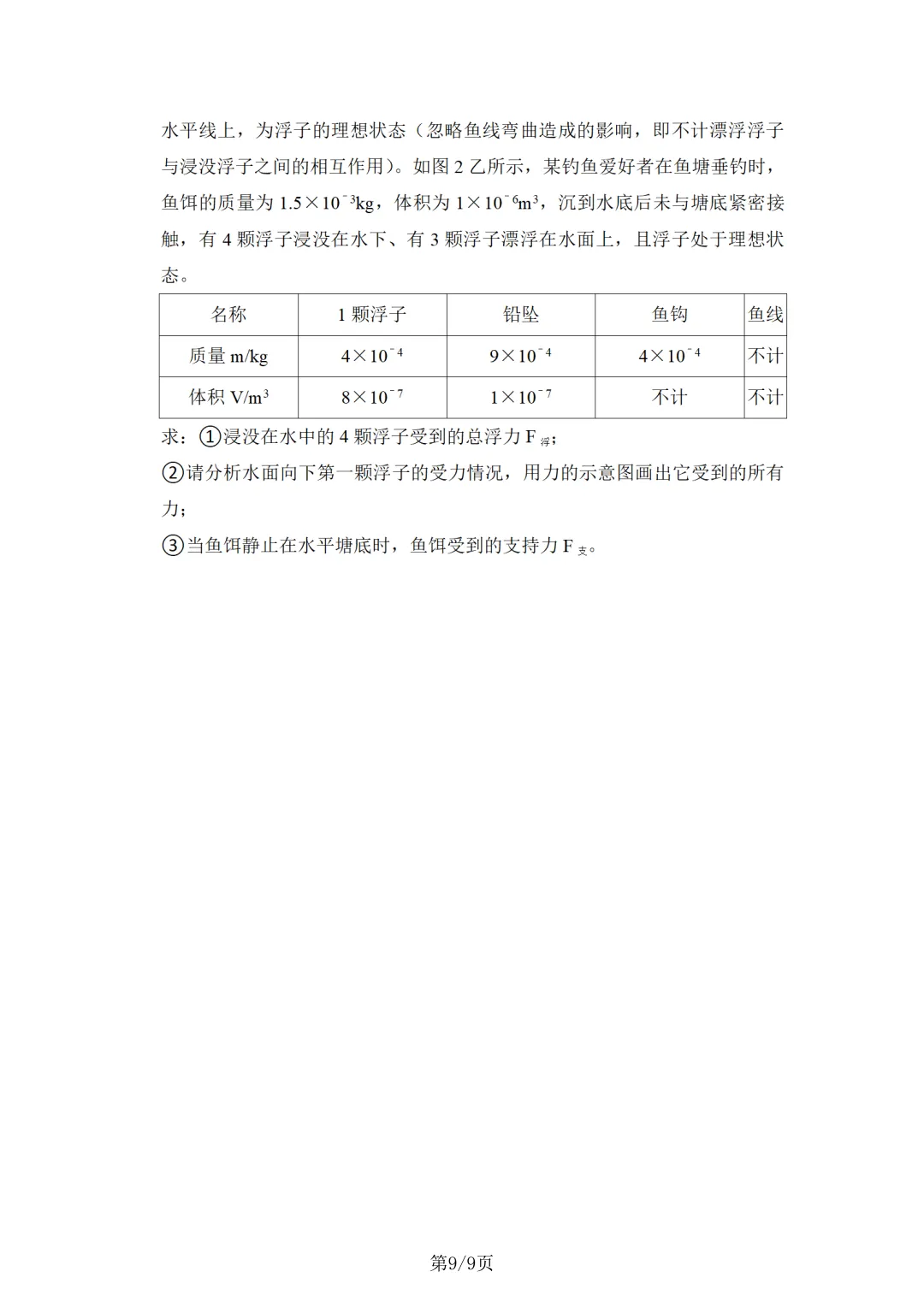 上海物理中考复习|力与浮力综合题 第9张 上海物理中考复习|力与浮力综合题 第9张