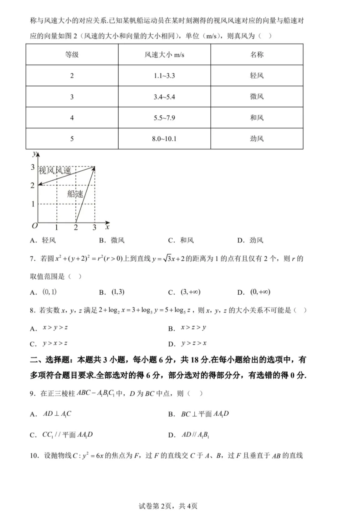 「高中」全国高考真题合集2008-2025高考试题与答案电子打印版pdf含历年答案 第6张 「高中」全国高考真题合集2008-2025高考试题与答案电子打印版pdf含历年答案 第6张