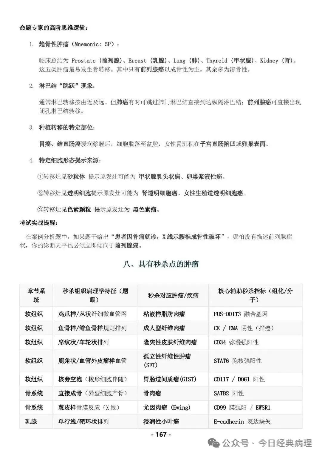 【预售】病理中级重点知识和模拟试卷 第28张