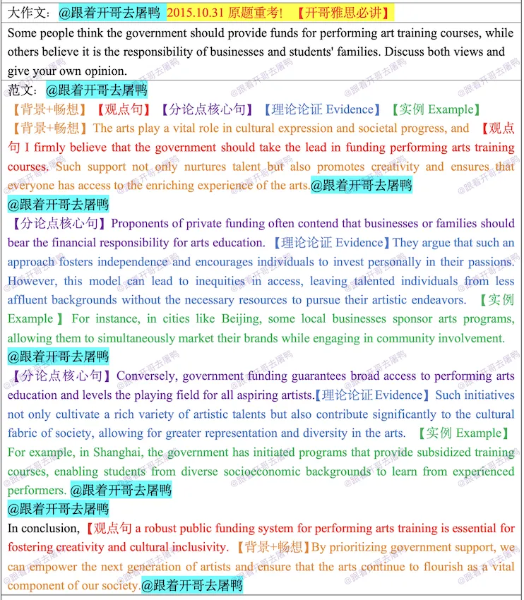 【年终盘点】2025全年雅思考场真题汇总【真题+高分范文】 第42张