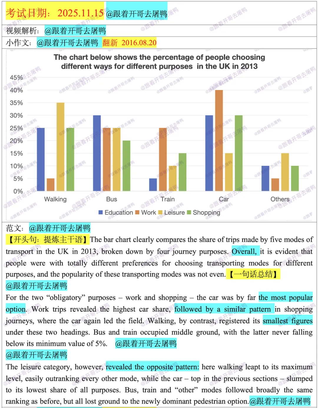 【年终盘点】2025全年雅思考场真题汇总【真题+高分范文】 第48张