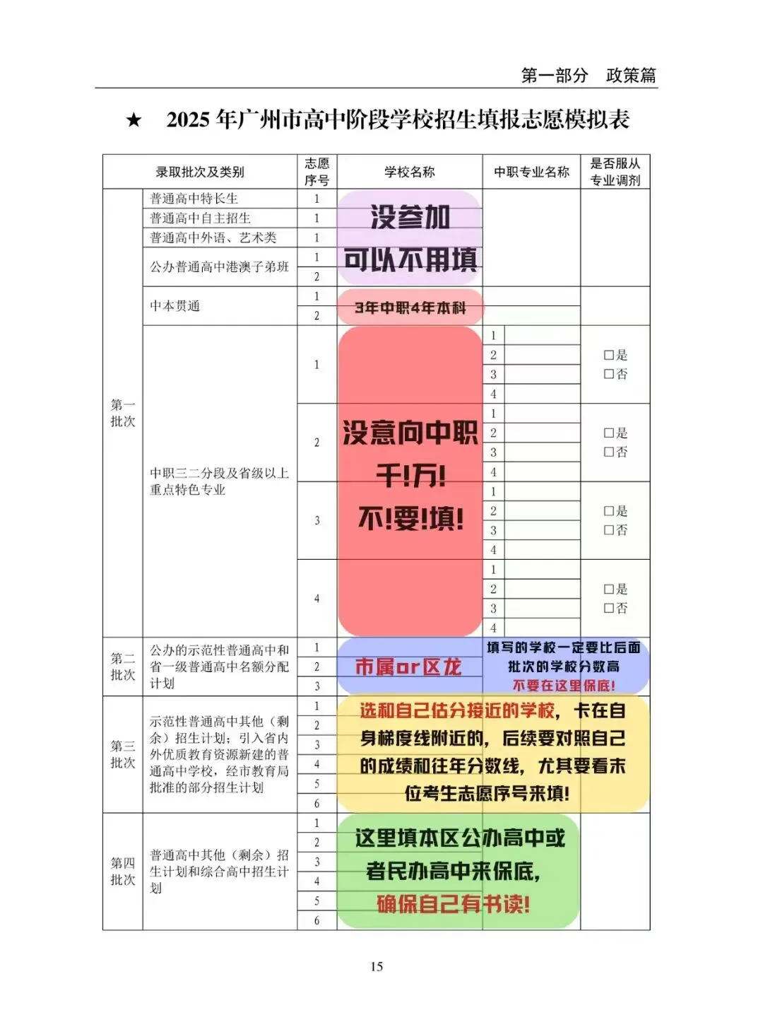 【洛溪中考】26年中考志愿填报摸拟表 第5张