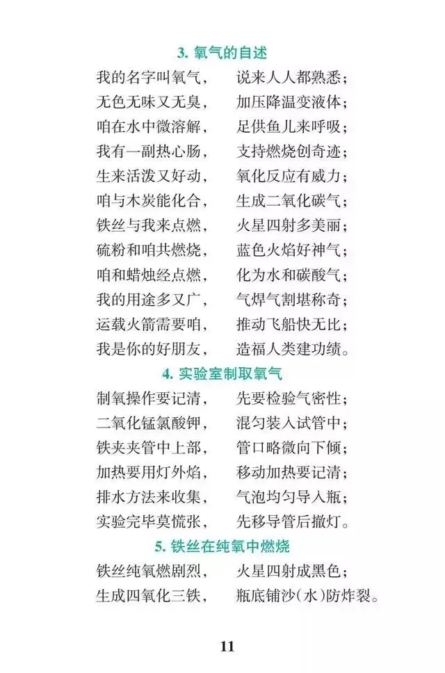 速收藏!初中化学必背21张表,快速掌握中考化学全部知识点! 第13张 速收藏!初中化学必背21张表,快速掌握中考化学全部知识点! 第13张