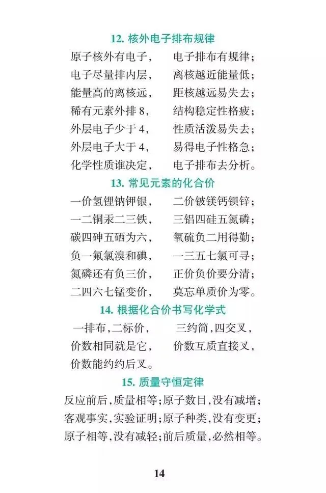 速收藏!初中化学必背21张表,快速掌握中考化学全部知识点! 第16张 速收藏!初中化学必背21张表,快速掌握中考化学全部知识点! 第16张