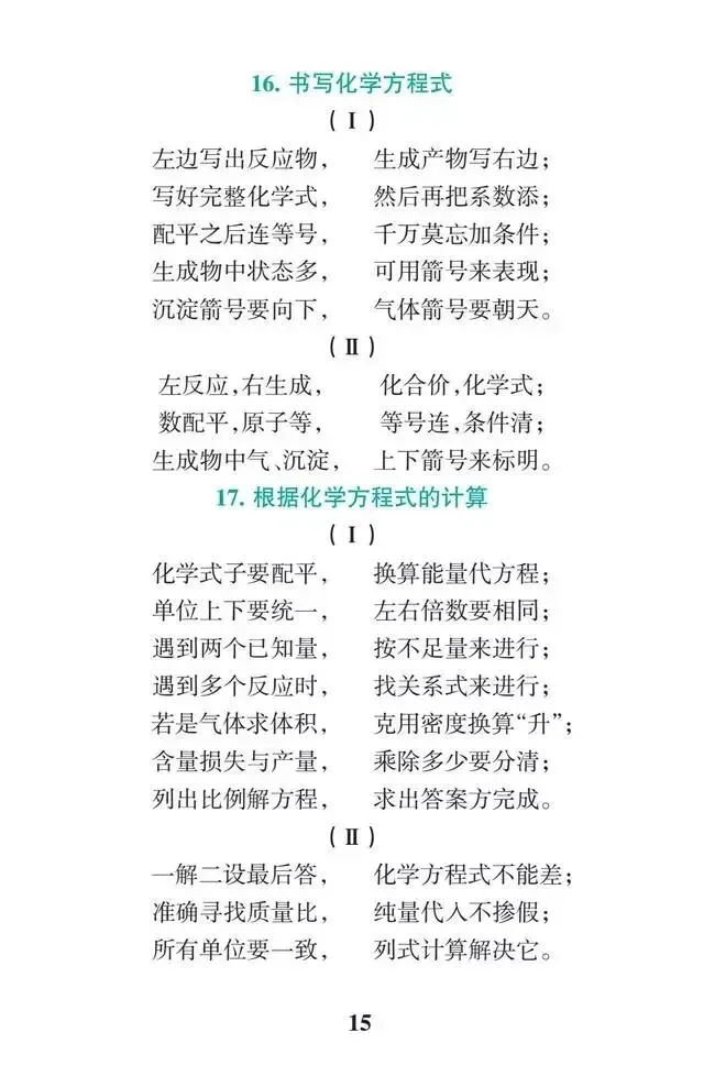 速收藏!初中化学必背21张表,快速掌握中考化学全部知识点! 第17张 速收藏!初中化学必背21张表,快速掌握中考化学全部知识点! 第17张