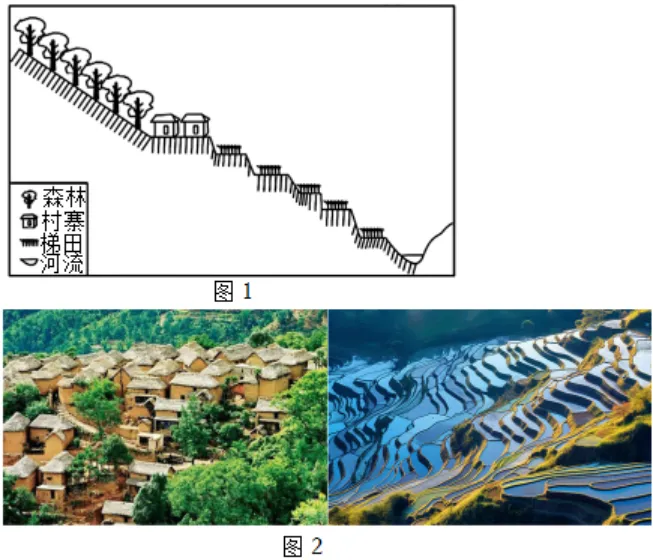 【中考真题】2025年福建省中考地理试卷 第16张