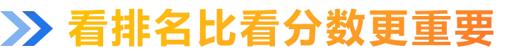 2026考生家长必看:告别模考焦虑,三次演练,哪次能照出高考真实成绩? 第5张