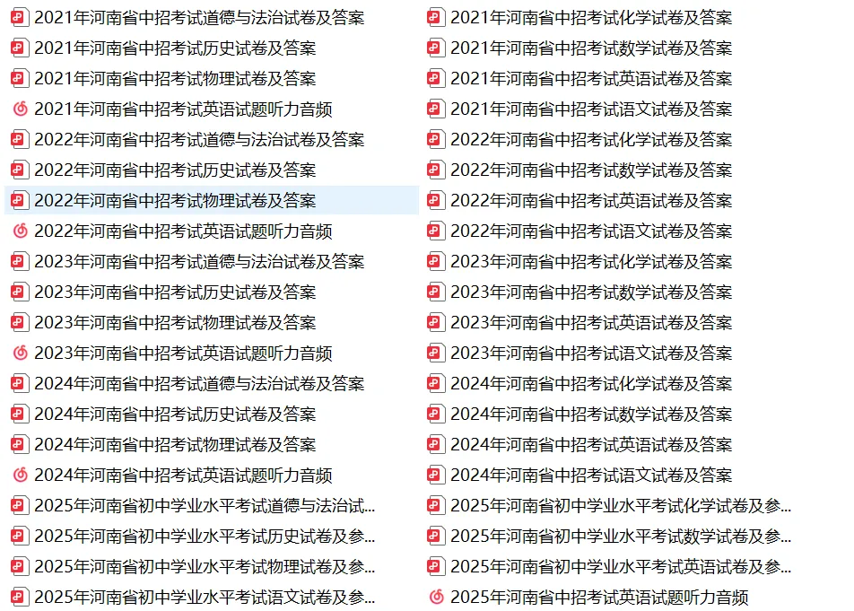 【近五年中招】真题汇总!2021-2025年河南省中招考试(7科全)高清试卷、听力及参考答案(可下载电子版) 第2张