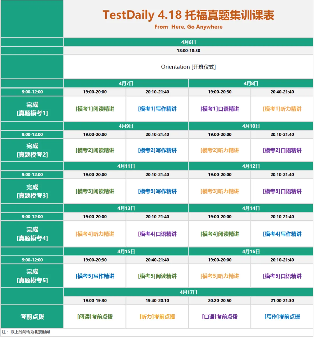 考前两周冲刺指南:TD 4.18托福真题集训开启报名!-第3张图片-四季读书网