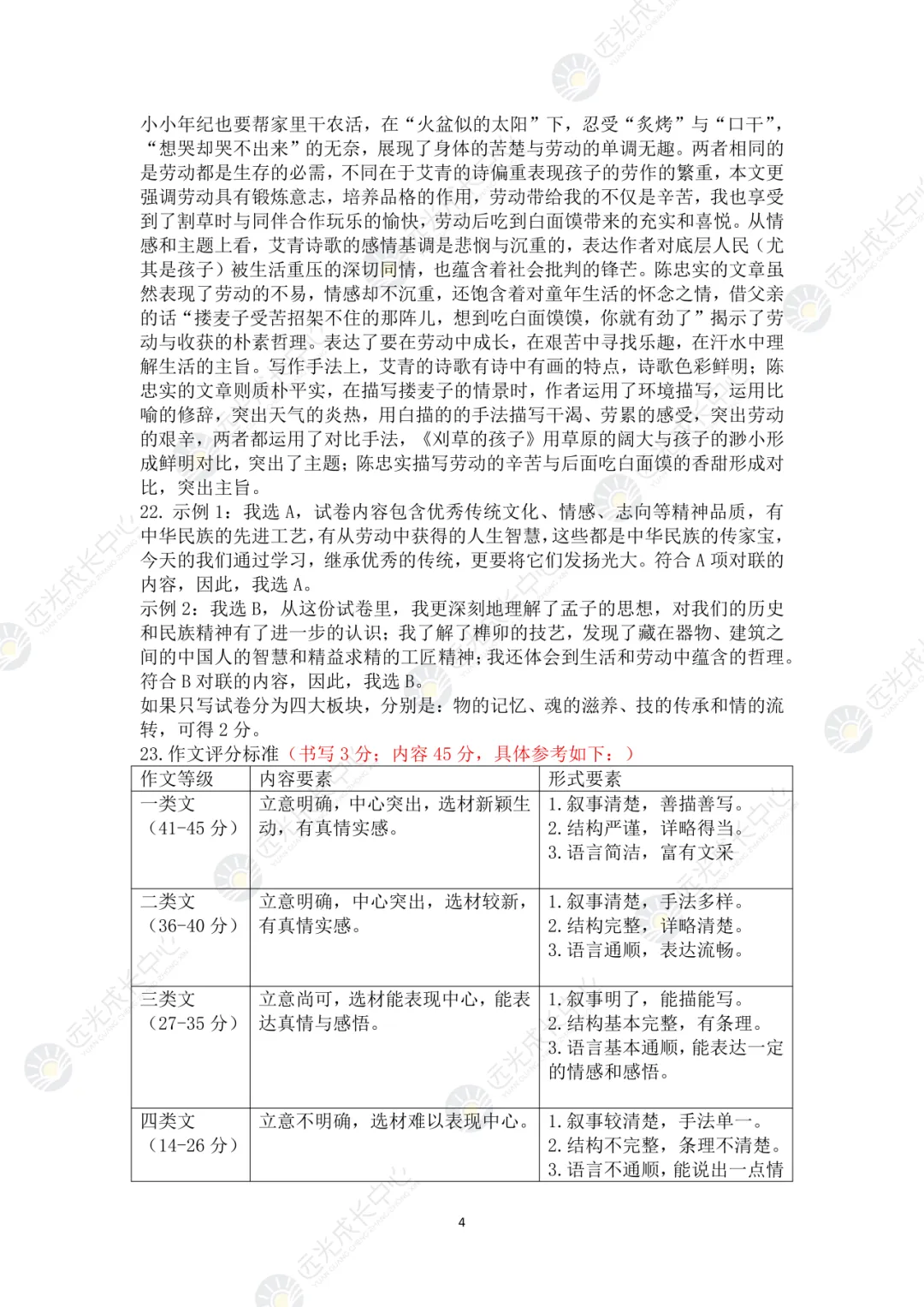 【2025-2026.语文】深高级一模真题解析-第11张图片-四季读书网