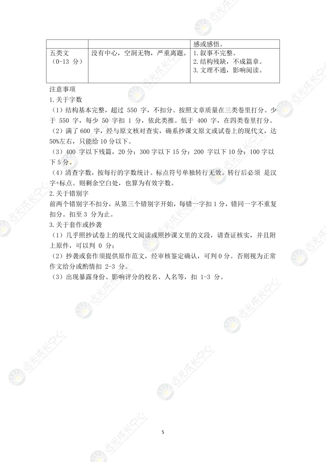【2025-2026.语文】深高级一模真题解析-第12张图片-四季读书网