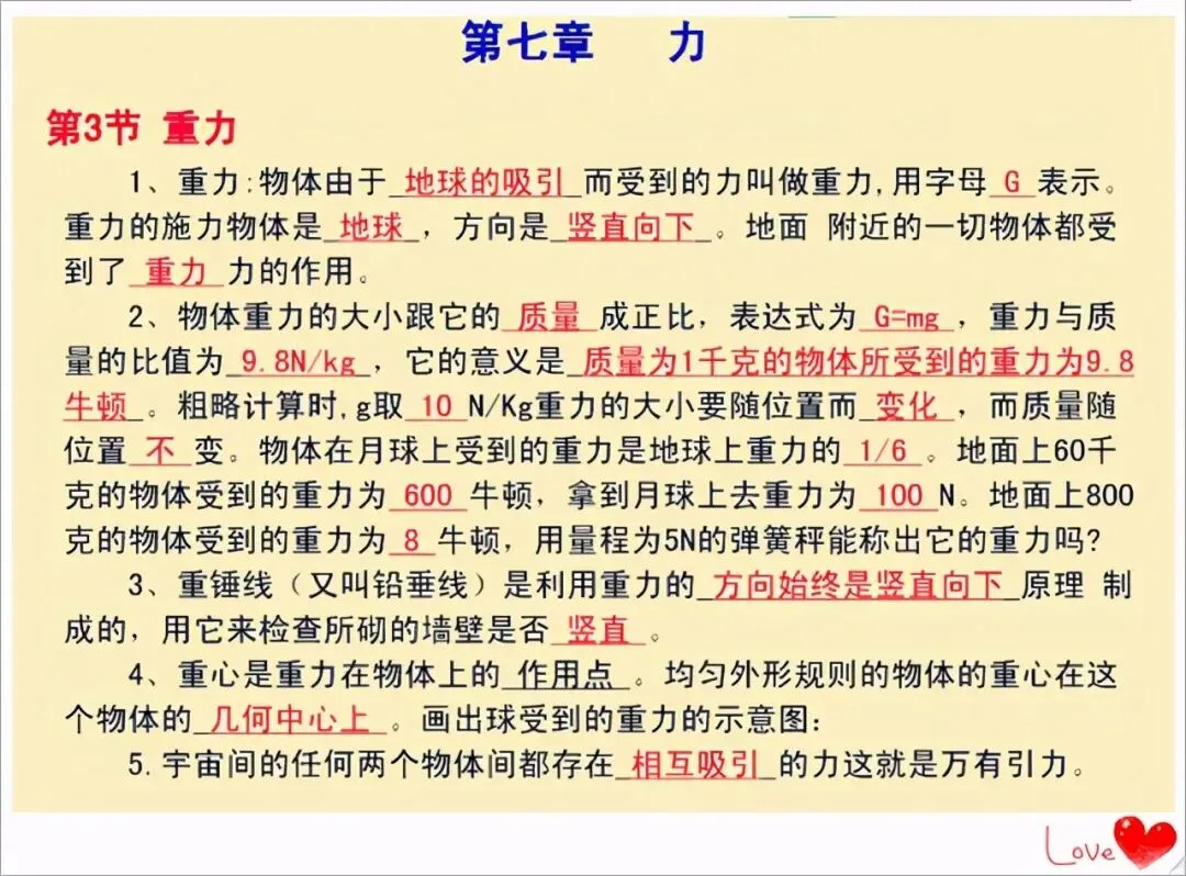 中考倒计时!2026物理公式全整理,再不看就晚了!-第4张图片-四季读书网