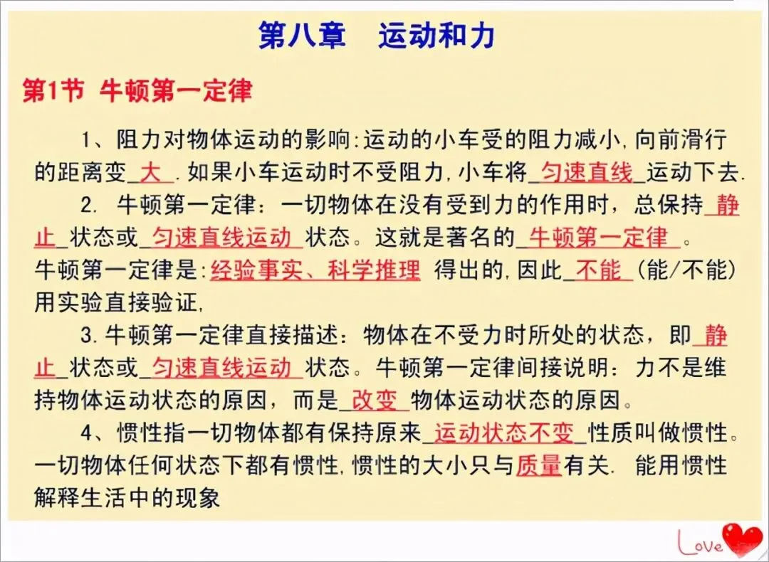 中考倒计时!2026物理公式全整理,再不看就晚了!-第5张图片-四季读书网