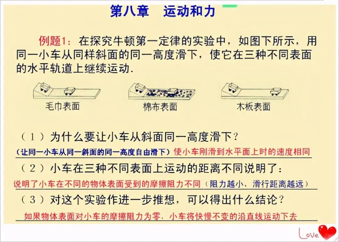 中考倒计时!2026物理公式全整理,再不看就晚了!-第8张图片-四季读书网