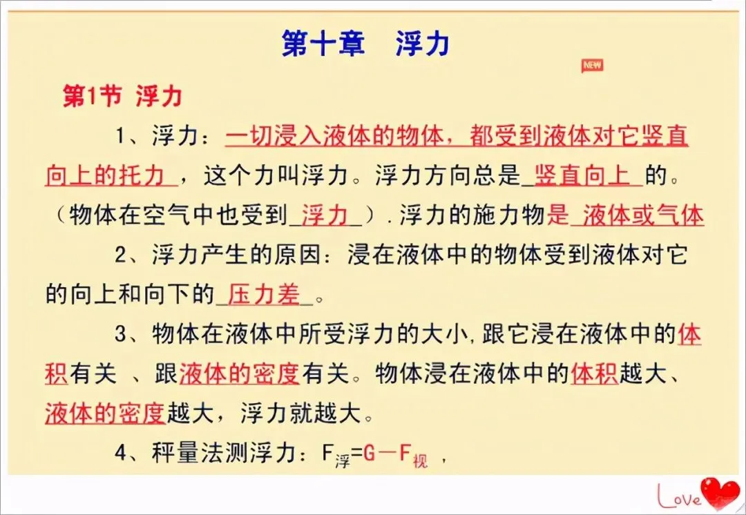 中考倒计时!2026物理公式全整理,再不看就晚了!-第14张图片-四季读书网