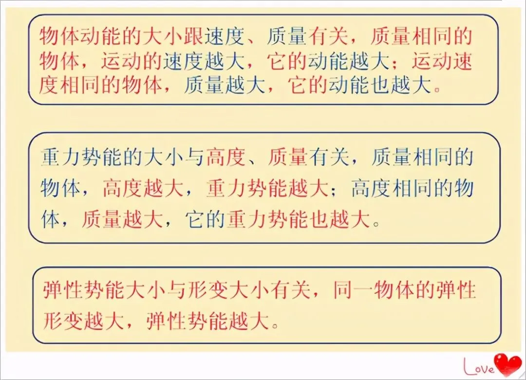 中考倒计时!2026物理公式全整理,再不看就晚了!-第22张图片-四季读书网