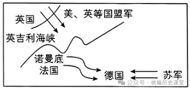 中考历史分册训练:九年级上下册专练(40+10)-第15张图片-四季读书网