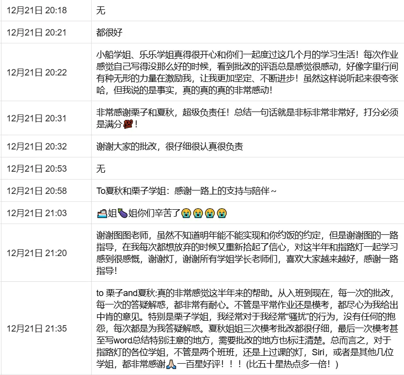 指路灯·27全程班|重庆大学|懂真题、懂院校、懂批改…这才是新传考研人需要的全程班!-第14张图片-四季读书网
