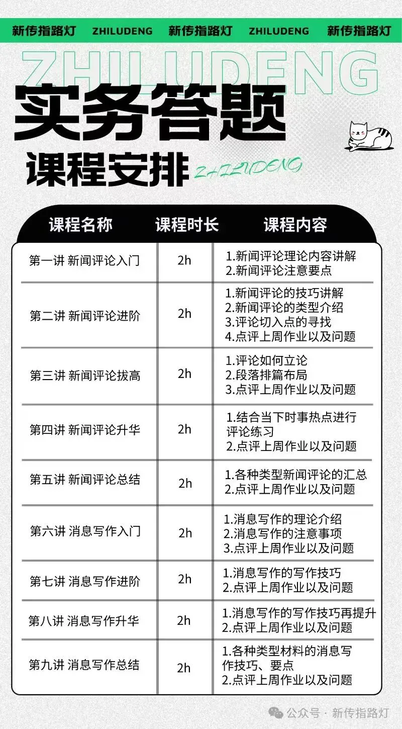 指路灯·27全程班|重庆大学|懂真题、懂院校、懂批改…这才是新传考研人需要的全程班!-第23张图片-四季读书网