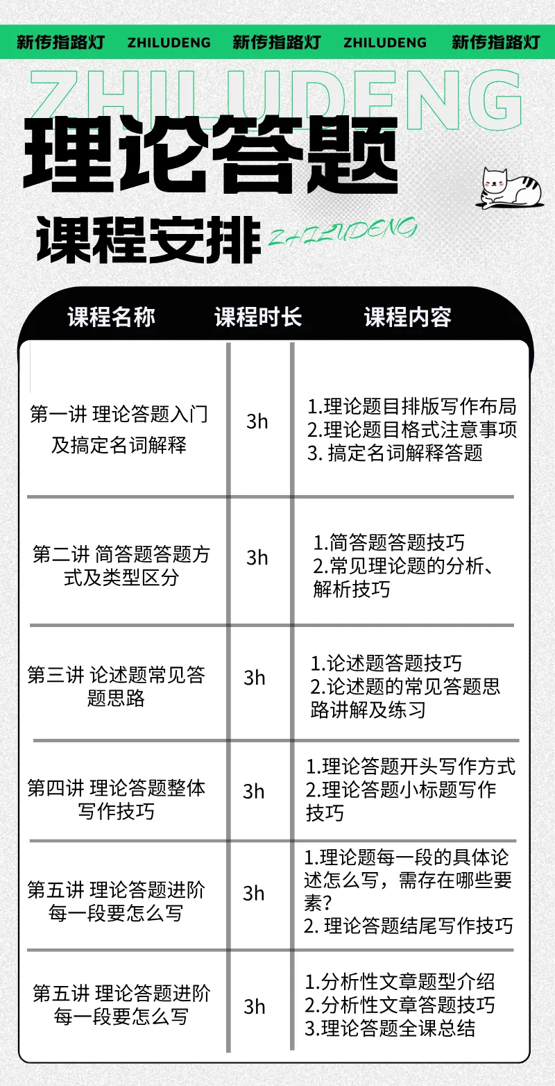 指路灯·27全程班|重庆大学|懂真题、懂院校、懂批改…这才是新传考研人需要的全程班!-第31张图片-四季读书网