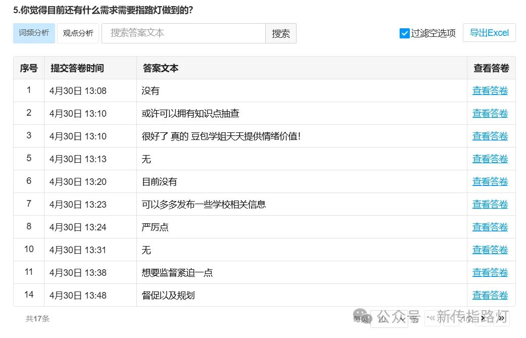 指路灯·27全程班|重庆大学|懂真题、懂院校、懂批改…这才是新传考研人需要的全程班!-第52张图片-四季读书网