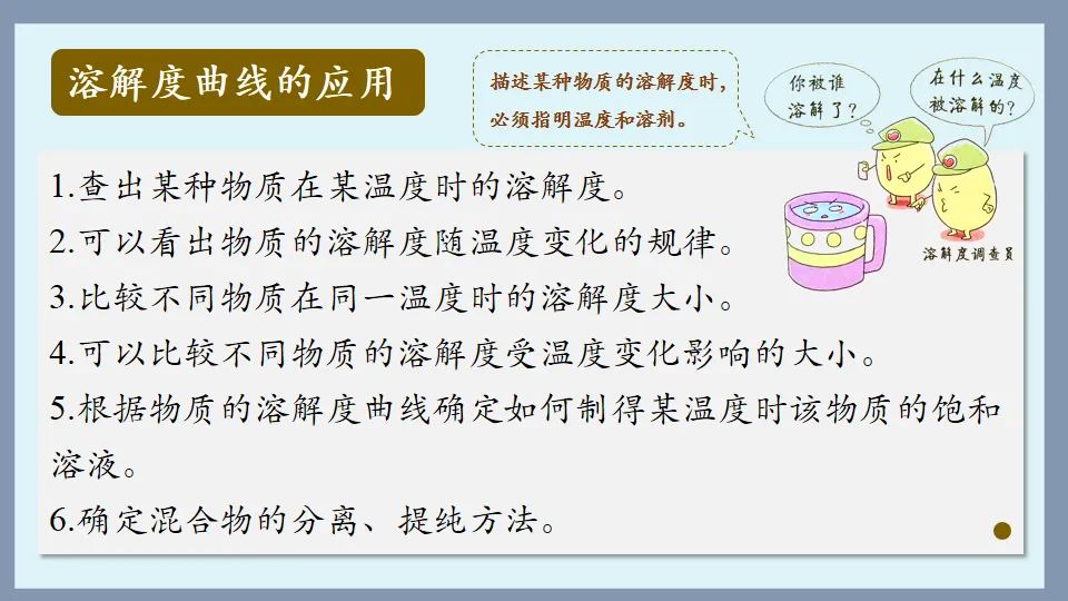 中考化学复习:溶液 第54张