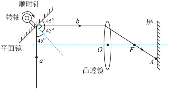 2024年广州中考物理真题(含答案) 第58张