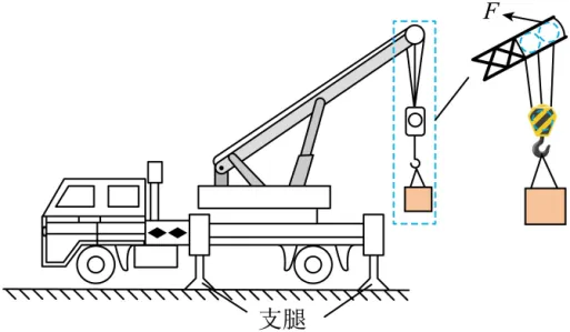 2024年广州中考物理真题(含答案) 第115张