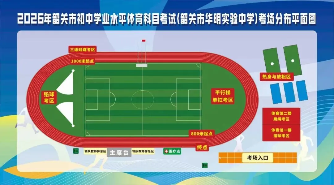韶关市华明实验中学全力护航学子体育中考考点假期开放 第6张