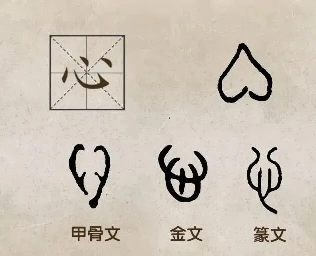 初级笔试高频考点揭秘(附真题解析)+考场避坑指南Q&A! 第3张 初级笔试高频考点揭秘(附真题解析)+考场避坑指南Q&A! 第3张