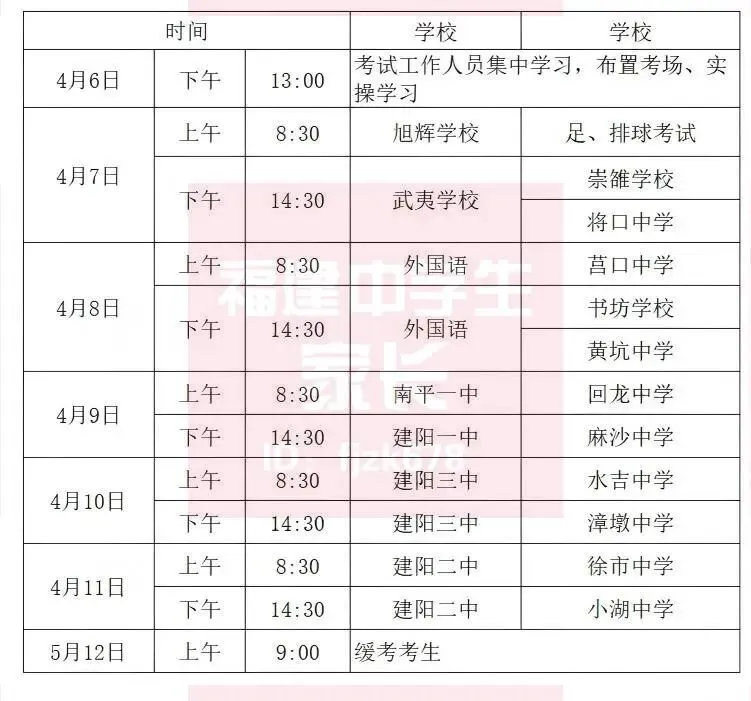 4月7日开考!2026年南平体育中考考试时间安排表出炉! 第2张 4月7日开考!2026年南平体育中考考试时间安排表出炉! 第2张